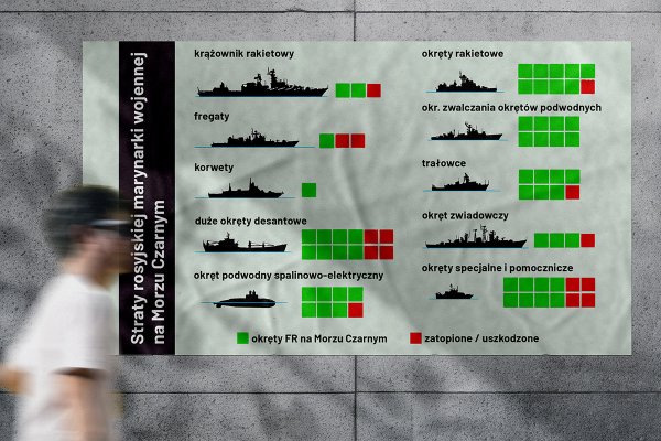 Resort obrony Wielkiej Brytanii: minister obrony Rosji zaniepokojony stratami marynarki