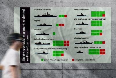 Resort obrony Wielkiej Brytanii: minister obrony Rosji zaniepokojony stratami marynarki