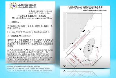 Władze Tajwanu: 32 chińskie samoloty wojskowe i pięć okrętów wykryto w pobliżu wyspy...