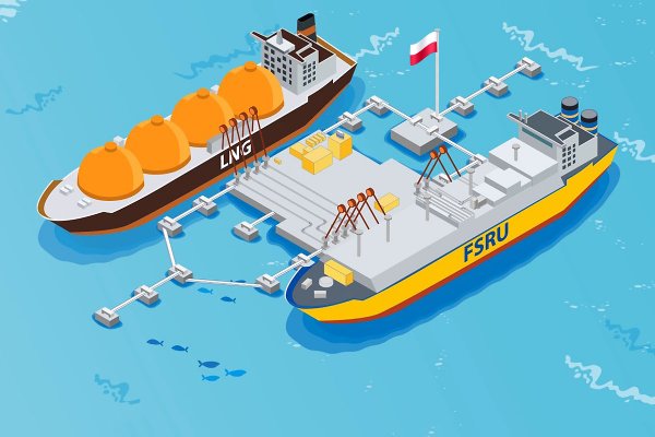 Polsko-tureckie konsorcjum wybuduje Terminal FSRU na Zatoce Gdańskiej