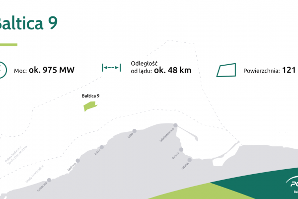 PGE Baltica podpisała umowę na przeprowadzenie badań geofizycznych dla projektu MFW Bal...
