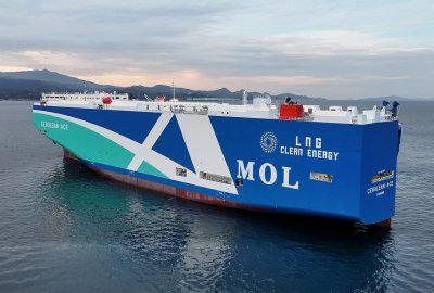 MOL stawia na dekarbonizację i planuje podwoić zyski