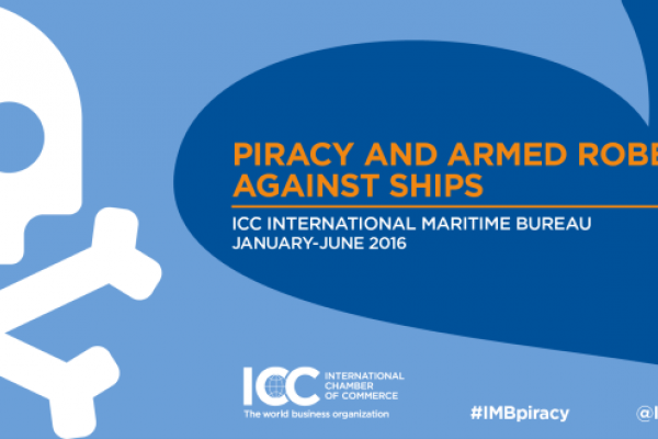 IMB: najniższy poziom aktywności piratów od 1995 roku