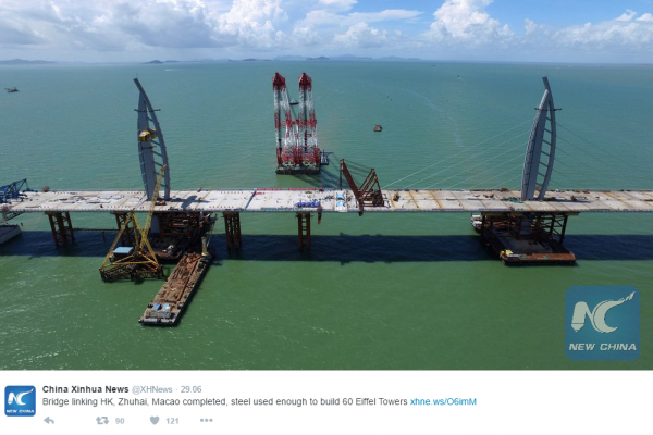 Most Hongkong/Zhuhai/Makau prawie gotowy