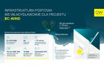 Hydrobudowa Gdańsk zmodernizuje nabrzeża we Władysławowie dla BC-Wind...