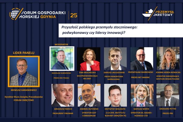 Przyszłość polskiego przemysłu stoczniowego: podwykonawcy czy liderzy .....